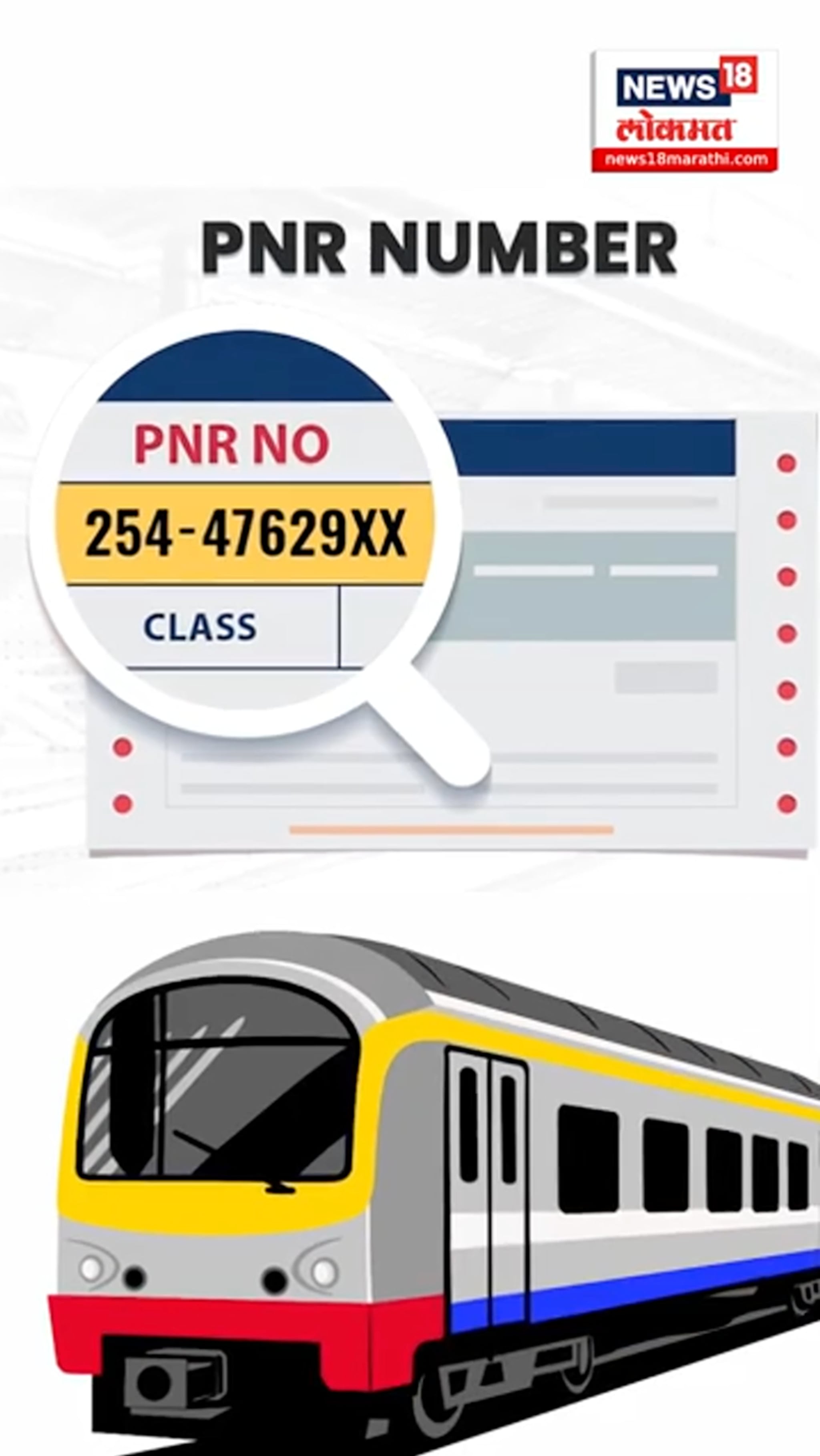 PNR नंबर म्हणजे काय? त्याचा उपयोग काय?