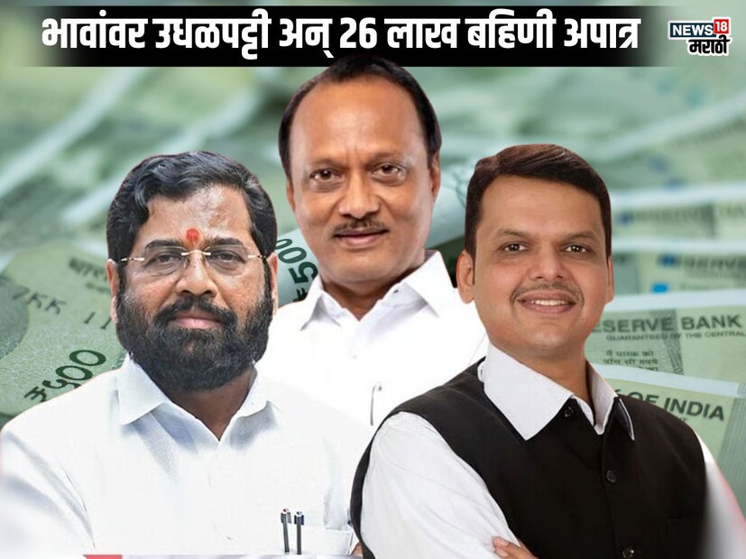 लाडकी बहीण योजनेत नियमांना कचऱ्याची टोपली दाखवून ज्यांनी लाभ घेतला अशा महिलांची नाव यादीतून वगळण्यात आली आहे. ज्या महिलांना लाभ मिळणार त्यांची यादी वेबसाइटवर आहे. नियमबाह्य लाभ घेणाऱ्या महिलांना शोधण्यासाठी आयकर विभागाकडून डॉक्युमेंट मागवण्यात आले आहेत. त्याच आधारावर स्क्रुटीनी सुरू आहे. 
