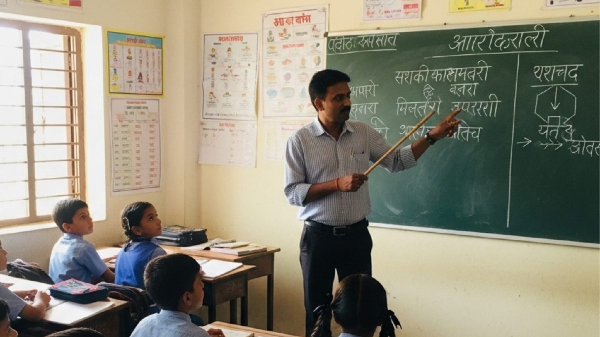 कोल्हापूरातील 'या' शिक्षकांचं काही खरं नाही; दोषी आढळले की होणार थेट कारवाई!