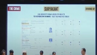 राहुल गांधींचा धमाका, वोट चोरी प्रकरणी मतदारांनाच समोर आणलं...