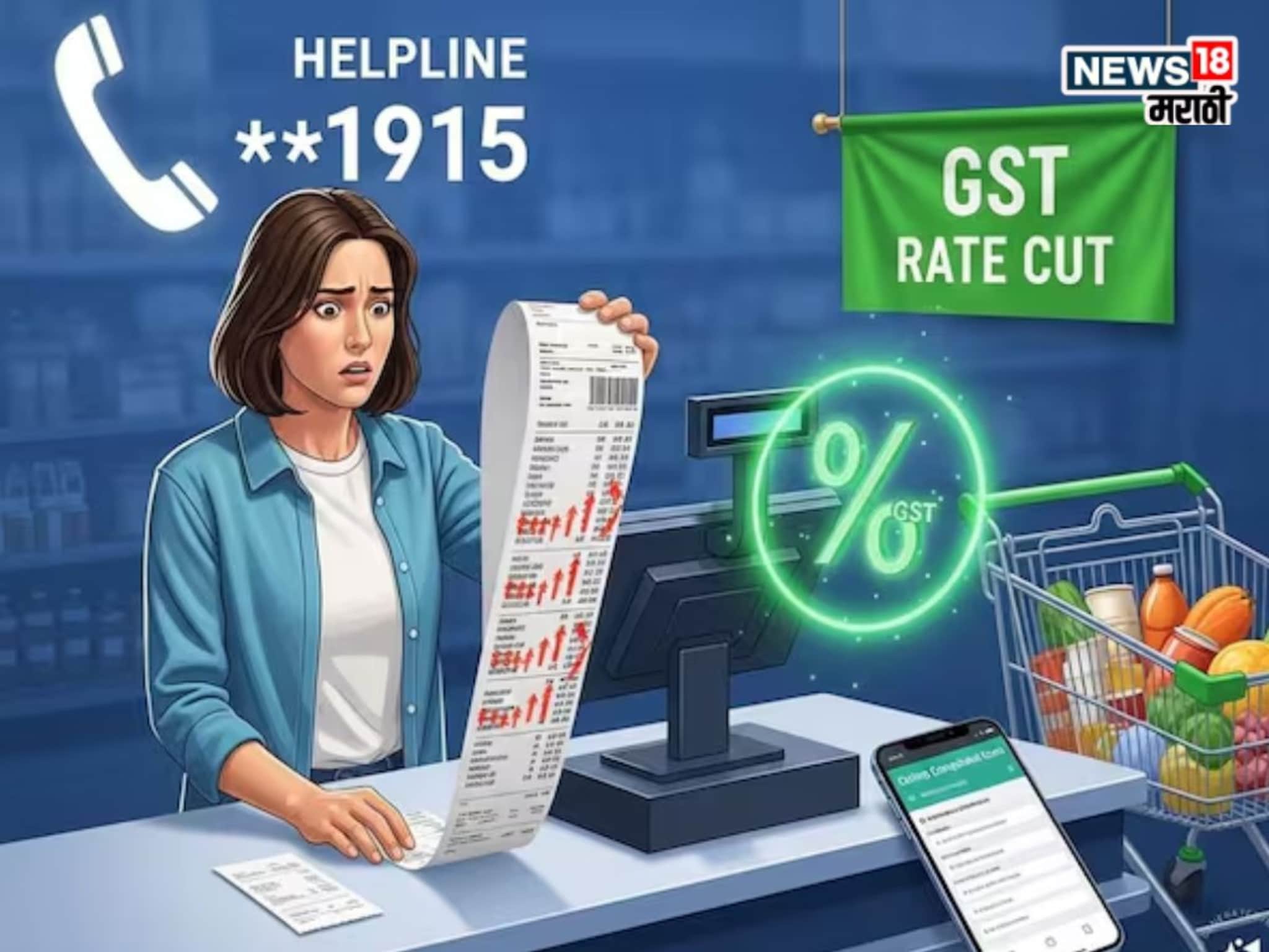 GST Cut : GST कपातीनंतरही जुन्या दराने विक्री, ग्राहकांनी कुठं आणि कशी करायची तक्रार? वाचा सविस्तर...