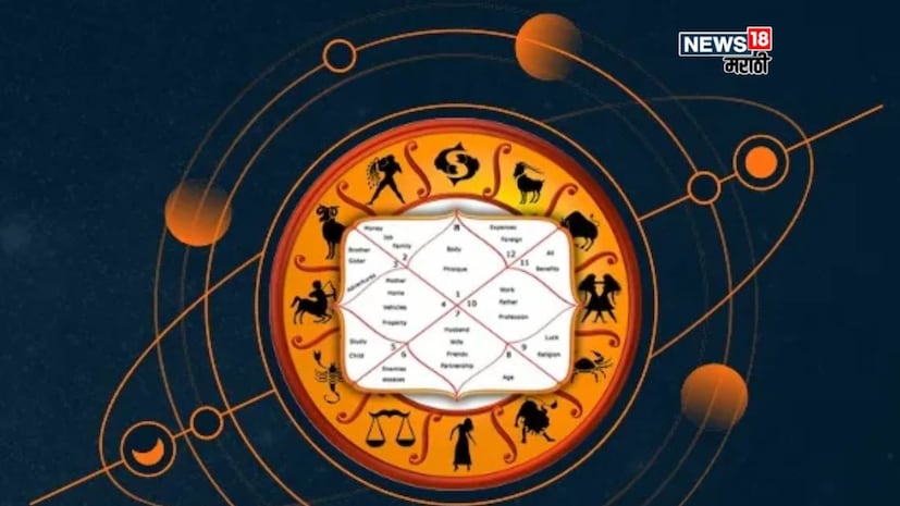 astrology news 