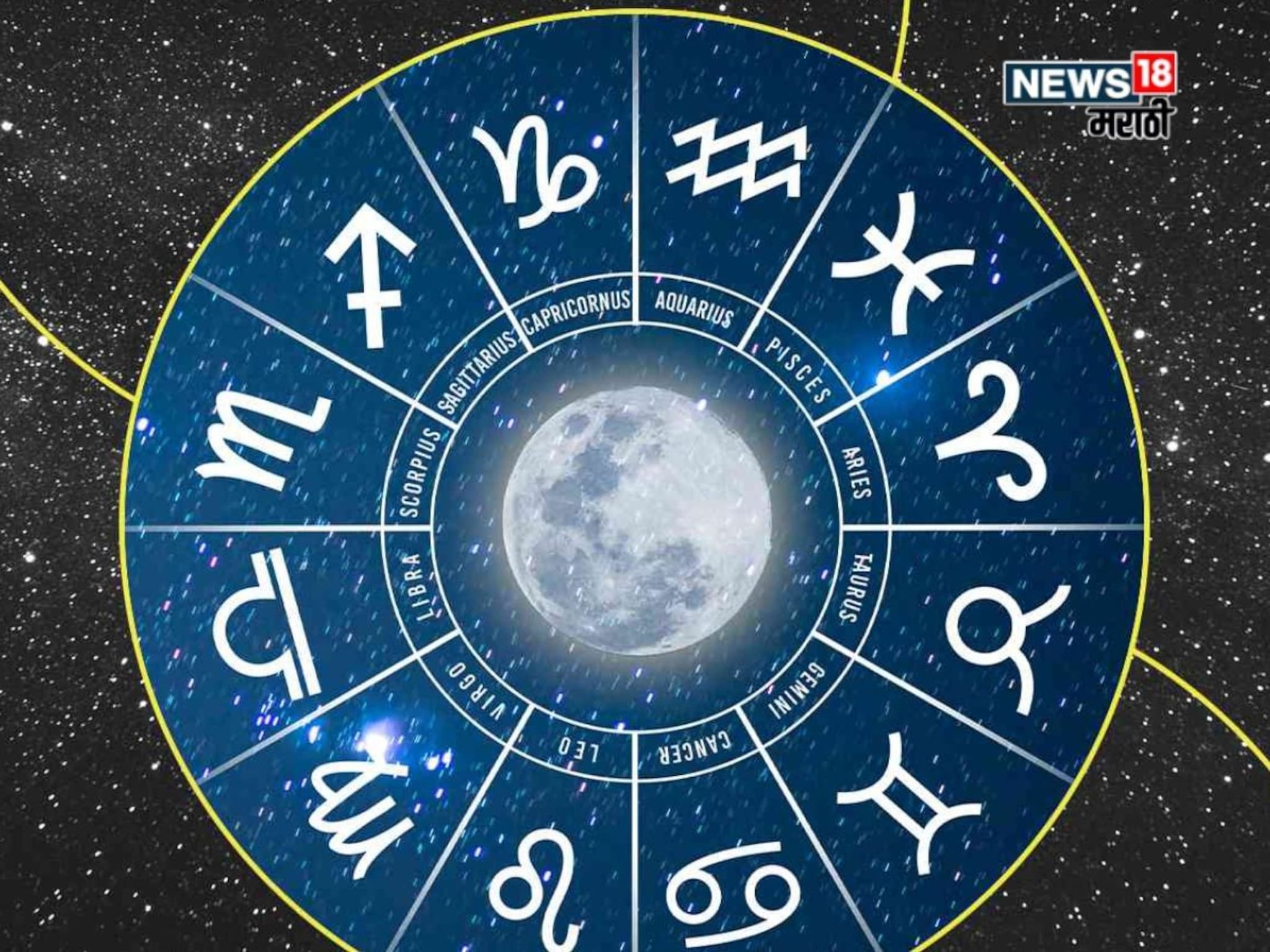 अरे बापरे! १९ ऑक्टोबरपासून या राशींवर येणार संकट, काळजी घ्या अन्यथा क्षणार्धात होईल मोठं नुकसान