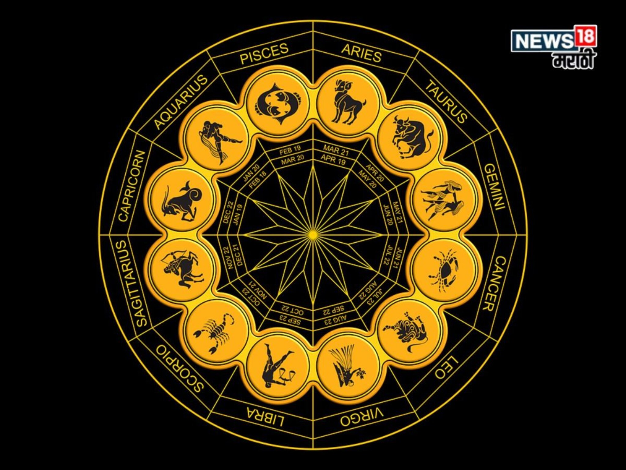 अरे देवा! १८ ऑक्टोबरपासून गुरु ग्रह या राशींवर आणणार मोठं संकट, आर्थिक नुकसान होणार