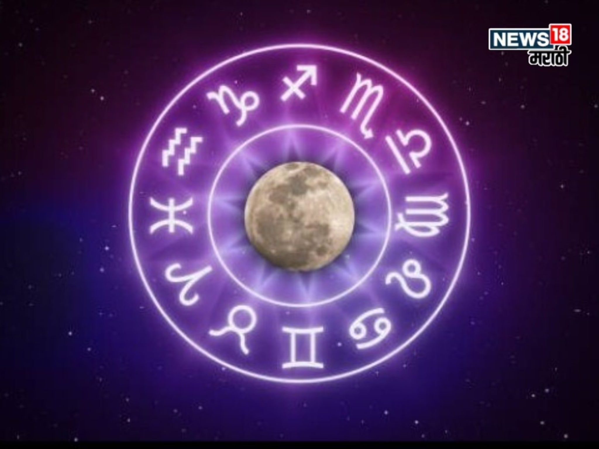 आज ८ ऑक्टोबरपासून या राशींचे मंगळ करणार 'मंगल', बक्कळ पैसा मिळणार