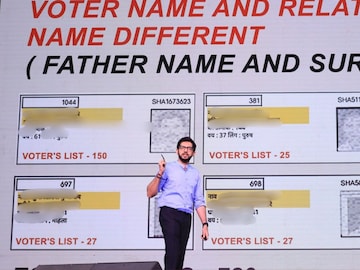 आदित्य ठाकरे  आदित्य ठाकरे