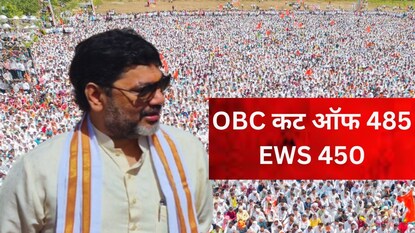 धनंजय मुंडे