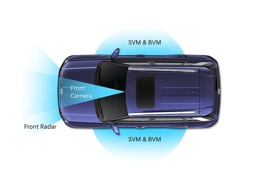 Hyundai Venue 2025 मध्ये सुरक्षेसाठी 16 फीचर्स दिले आहेत. यामध्ये लेव्हल-2 ADAS मिळेल. SUV मध्ये 65 हून अधिक सुरक्षा सुविधा देखील आहेत, त्यापैकी 33 मानक म्हणून उपलब्ध आहेत.