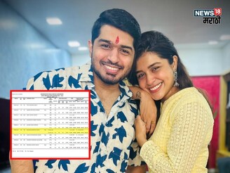 Sanskruti Balgude : संस्कृती बालगुडेचा सख्खा भाऊ MPSC परीक्षेत अव्वल