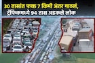 भारतालं सर्वात मोठं ट्रॅफिक जाम, भुकेनं व्याकूळ झोपही नाही, 96 तास अडकले प्रवासी