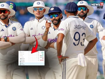ICC WTC Points Table 2027 Update