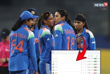 Womens World Cup 2025 : इंग्लंडच्या विजयानंतर टीम इंडियाला 'जोर का झटका'