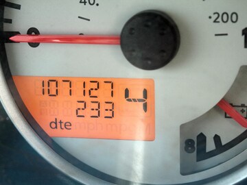 Mileage : बाईक 220cc, कार 1500cc… मग प्रायव्हेट जेटचं इंजिन किती CCचं?