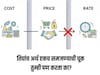 Cost, Price आणि Rate यांचा अर्थ एकच नाही, तुम्ही गोंधळात असाल तर फरक समजून घ्या