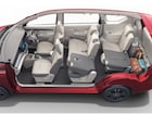 Maruti Ertiga आणि 2 अशा 7 सीटर MPV फॅमिलीसाठी बेस्ट,मायलेज आणि किंमतही बजेटमध्ये