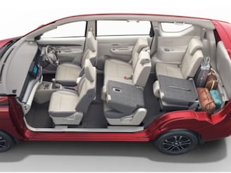 Maruti Ertiga आणि 2 अशा 7 सीटर MPV फॅमिलीसाठी बेस्ट,मायलेज आणि किंमतही बजेटमध्ये