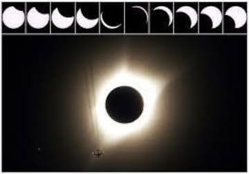 6 मिनिटांपेक्षा जास्त काळ गडद अंधार, 21 व्या शतकातील सर्वात मोठा सूर्यग्रहण