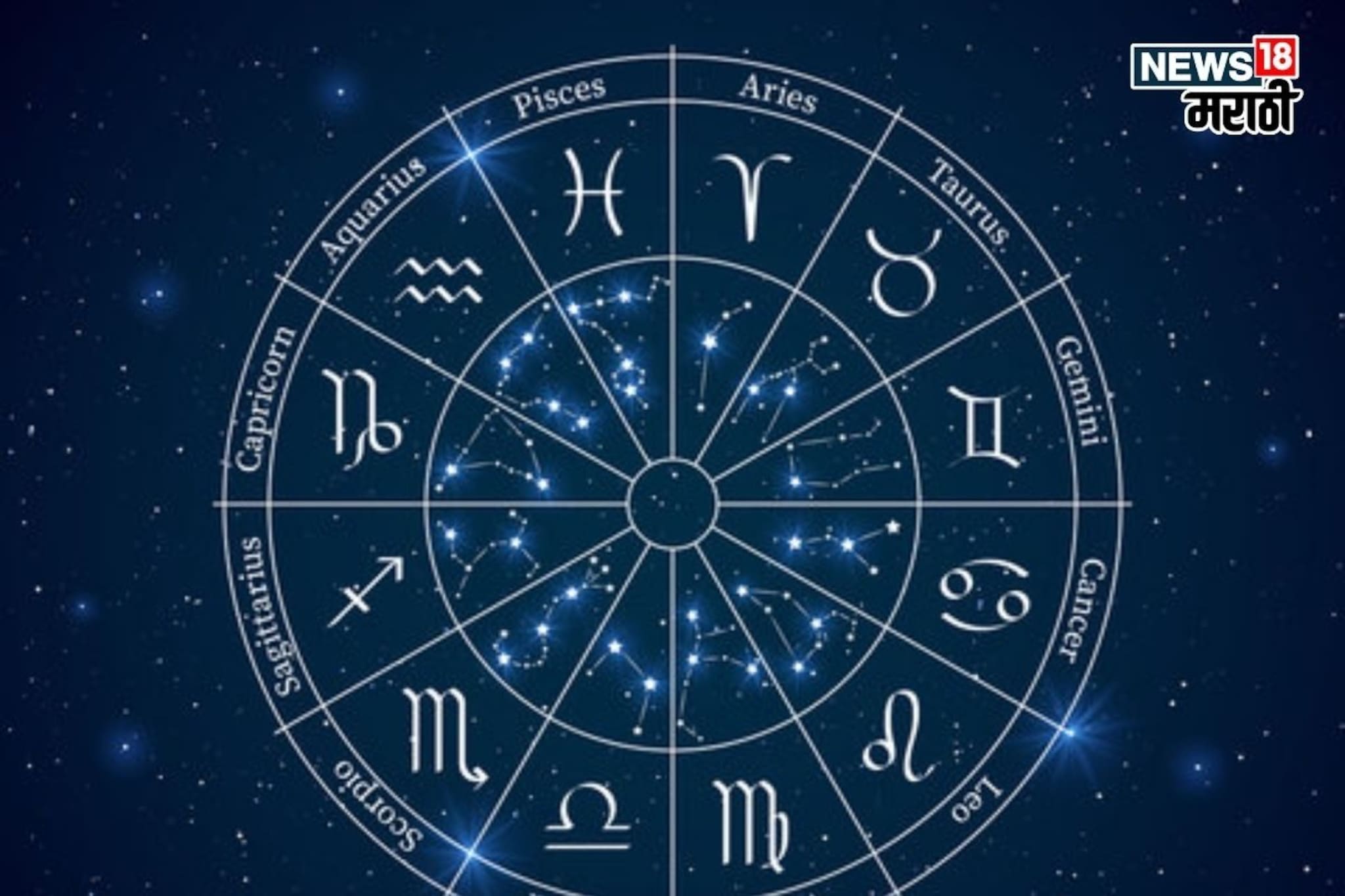 मेष, वृषभ, मिथुन, कर्क राशींचे साप्ताहिक राशीफळ; मन तळ्यात-मळ्यात पण फायद्यात..