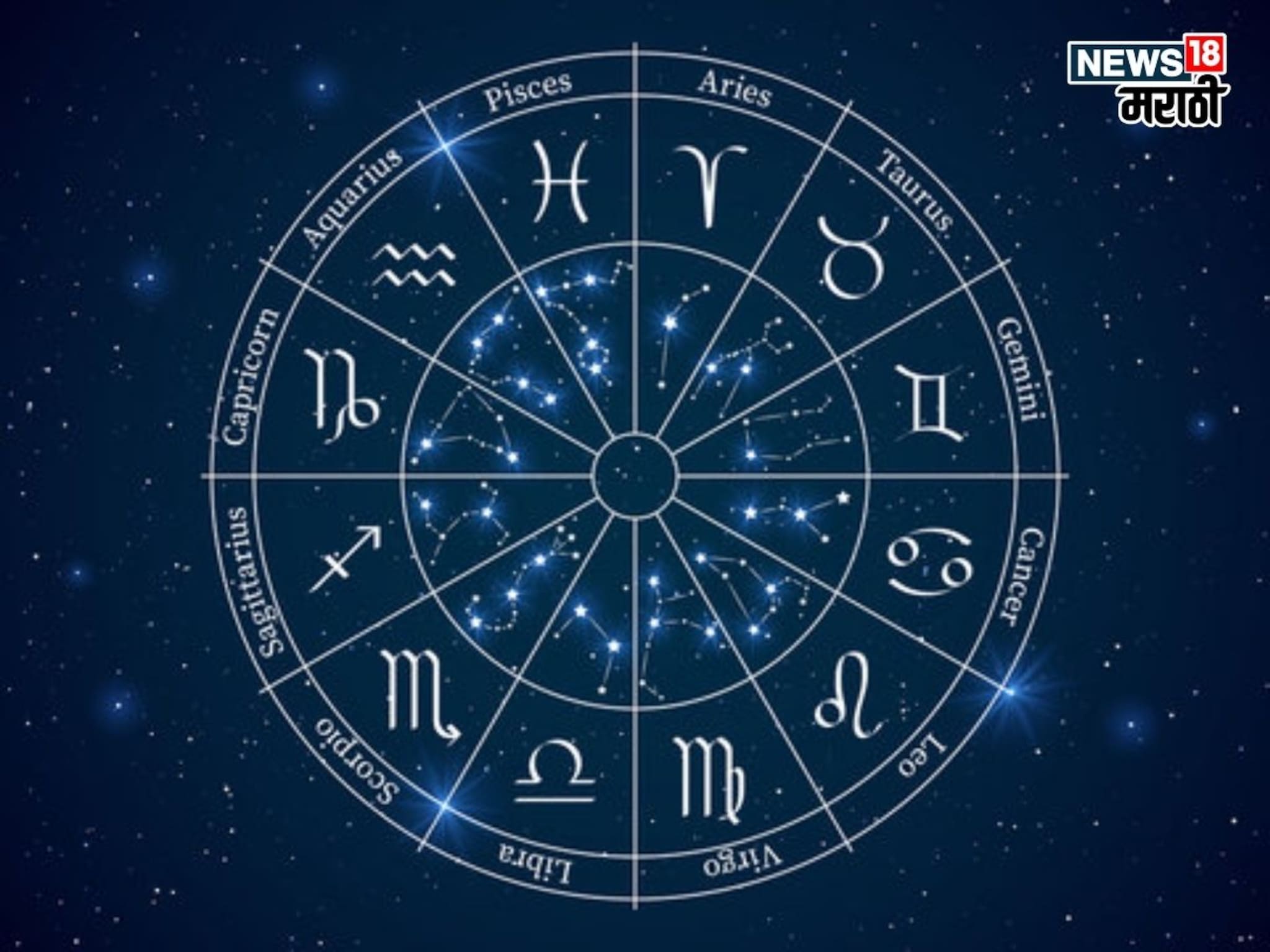 मेष, वृषभ, मिथुन, कर्क राशींचे साप्ताहिक राशीफळ; मन तळ्यात-मळ्यात पण फायद्यात..