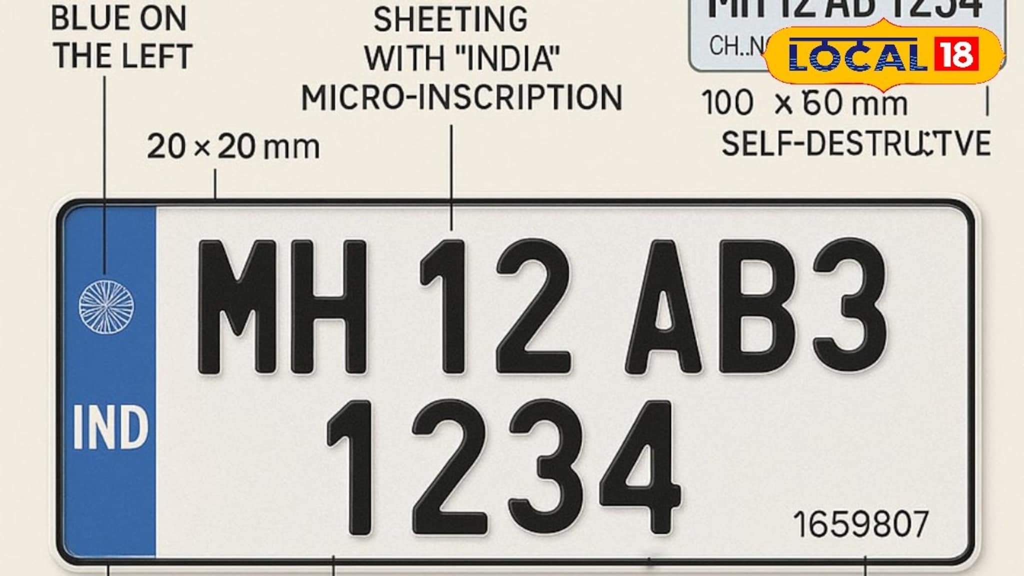 वाहनधारकांनो ही शेवटची संधी, गाडीला आजच HSRPनंबर प्लेट बसवा; अन्यथा पडेल भुर्दंड