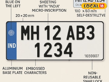 वाहनधारकांनो