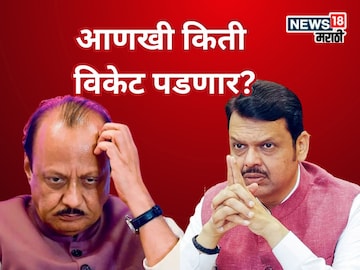 पार्थ पवार कथित जमीन घोटाळा प्रकरणात पहिली विकेट, कोणावर झाली कारवाई? पार्थ पवार कथित जमीन घोटाळा प्रकरणात पहिली विकेट, कोणावर झाली कारवाई?