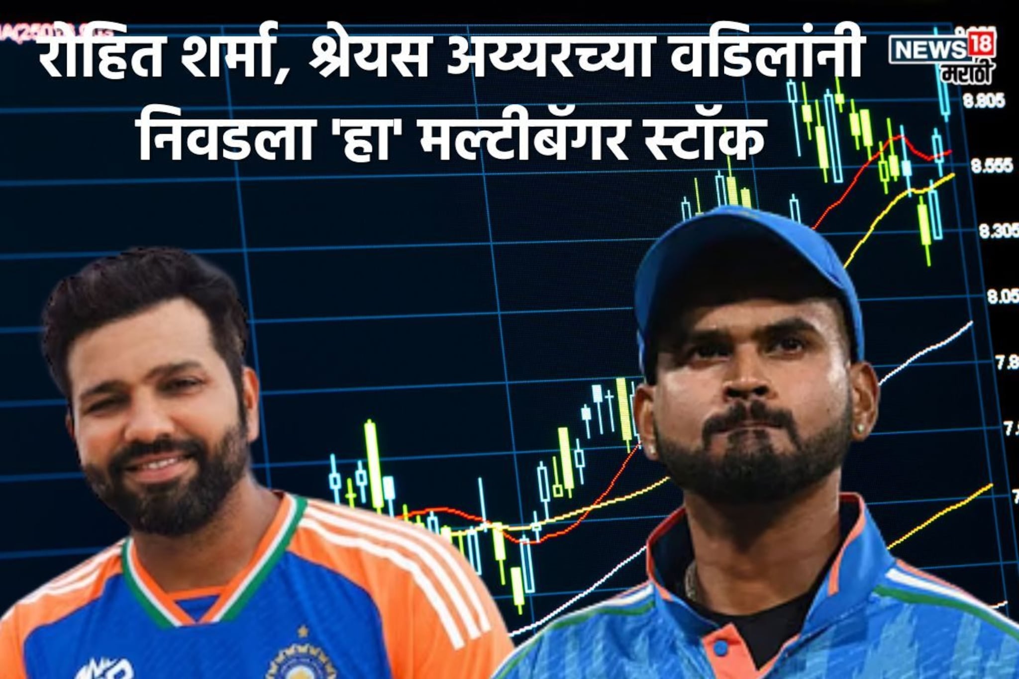 रोहित शर्माने ९००% रिटर्न देणाऱ्या मल्टीबॅगर स्टॉकमध्ये लावला मोठा डाव