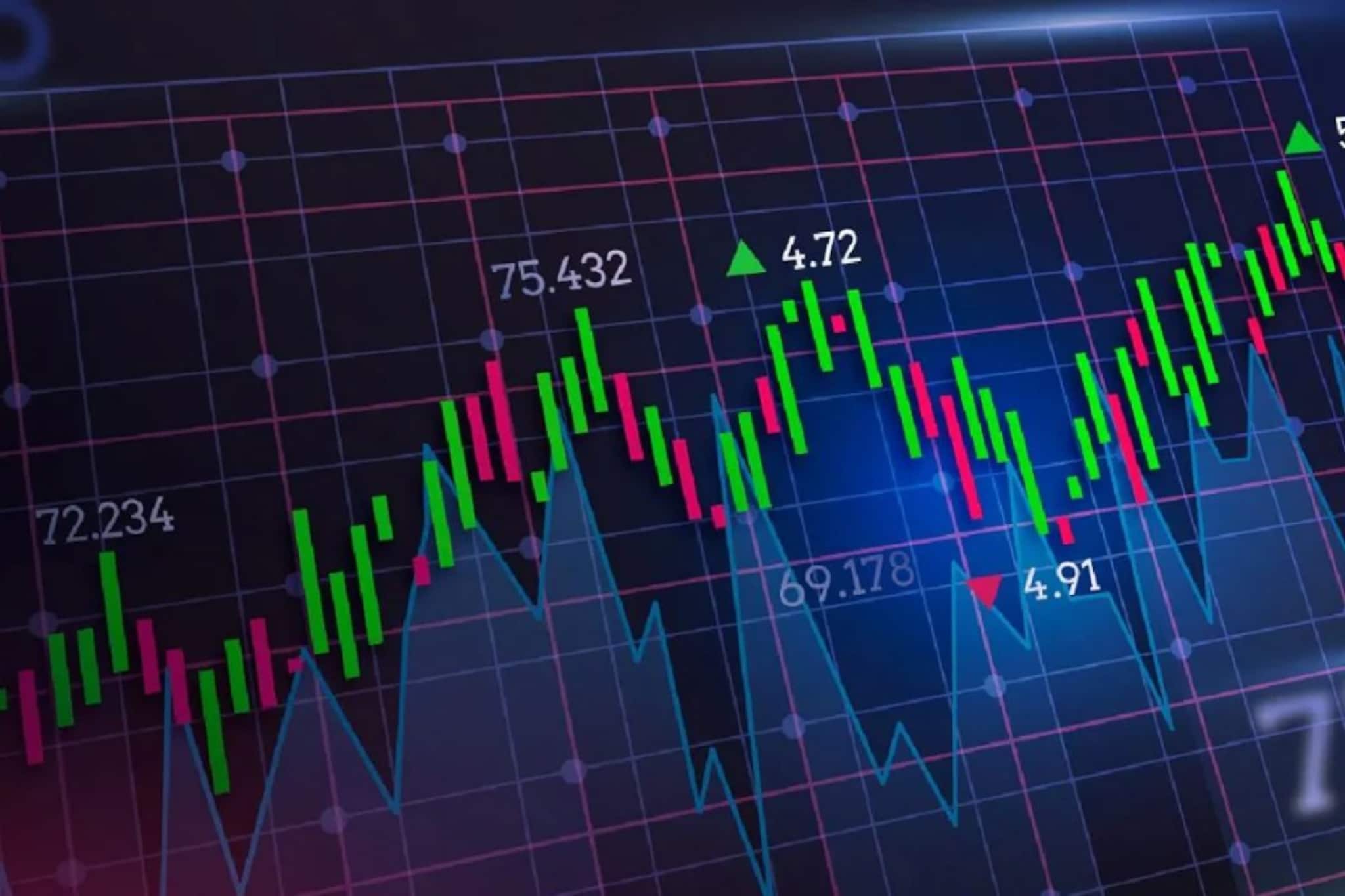 Market Prediction:1 डिसेंबरला शेअर मोठी उलथापालथ; 10 शेअर्स राहणार हॉटस्पॉटवर