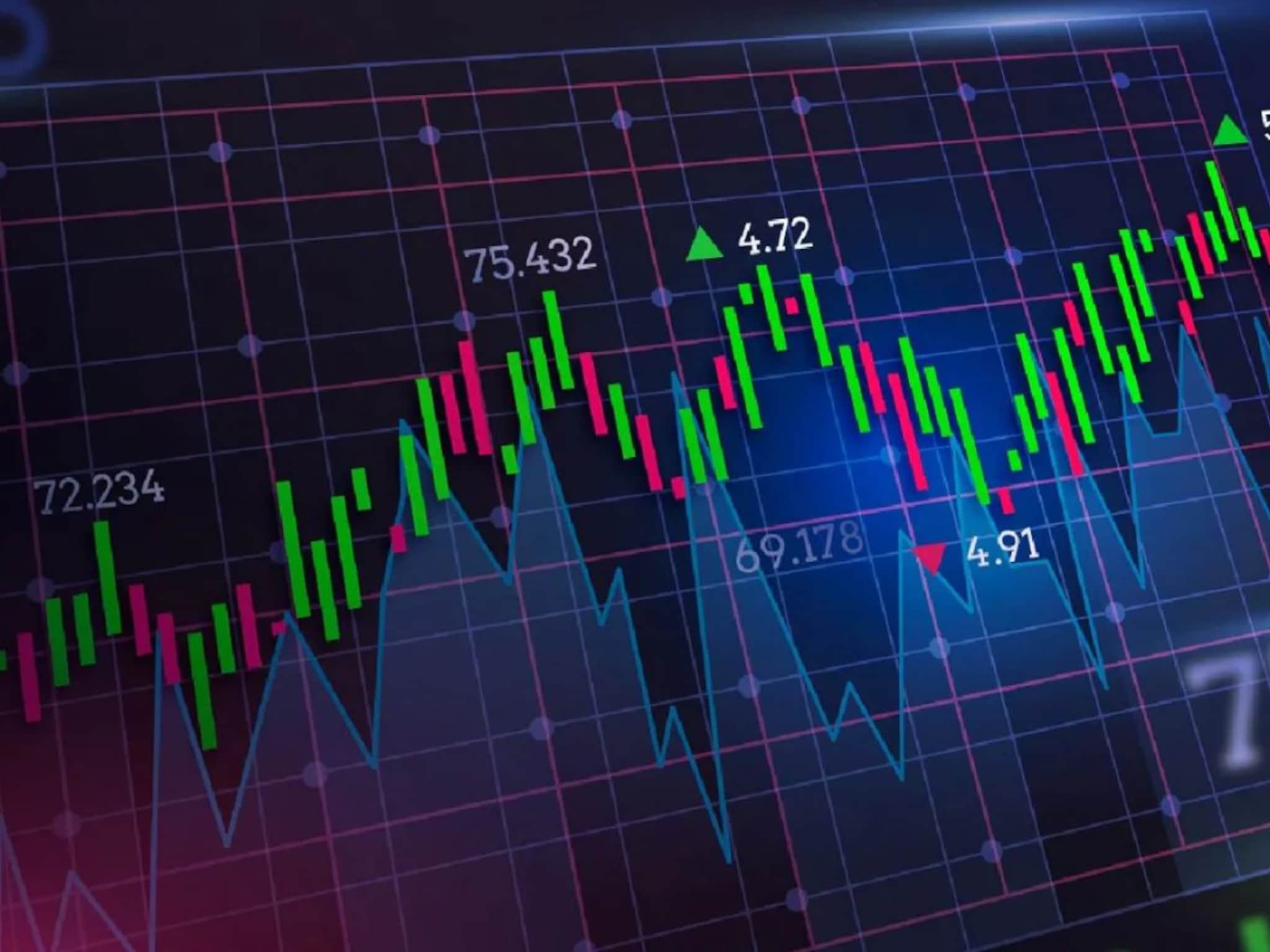 Market Prediction:1 डिसेंबरला शेअर मोठी उलथापालथ; 10 शेअर्स राहणार हॉटस्पॉटवर