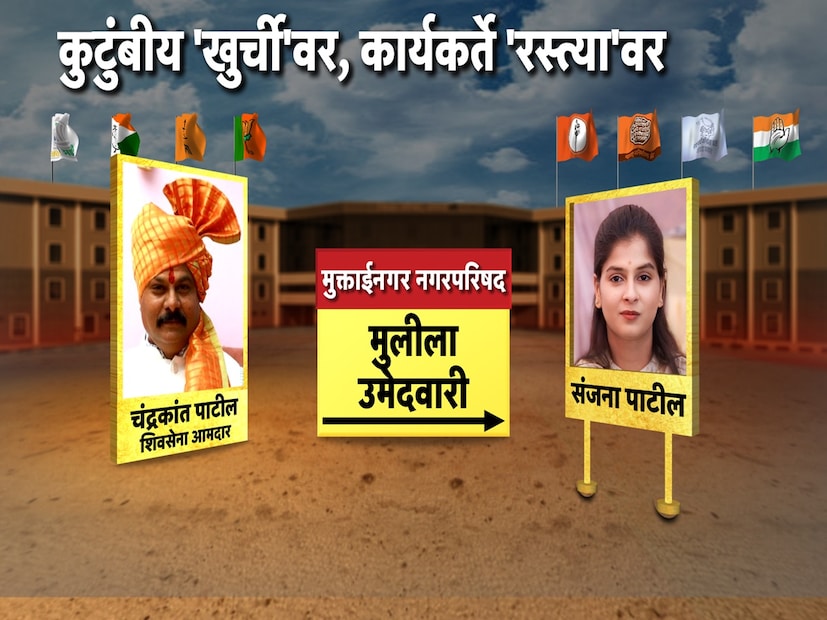 मुक्ताईनगरचे शिवसेना आमदार चंद्रकांत पाटील यांनी त्यांची मुलगी संजना पाटीलला नगराध्यक्षपदाची उमेदवारी दिली.