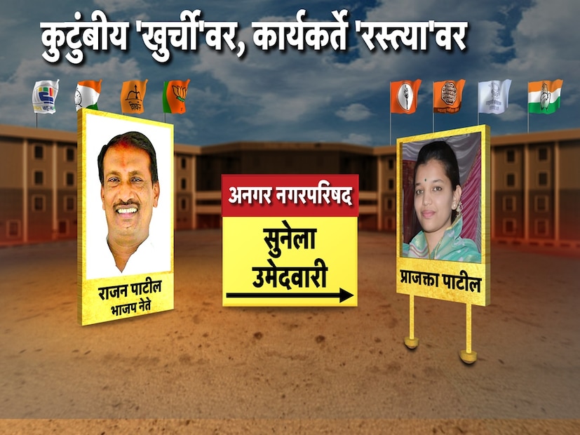अनगर नगरपंचायतीसाठी भाजप नेते राजन पाटील यांनी त्यांची सून प्राजक्ता पाटील यांना उमेदवारी दिली.