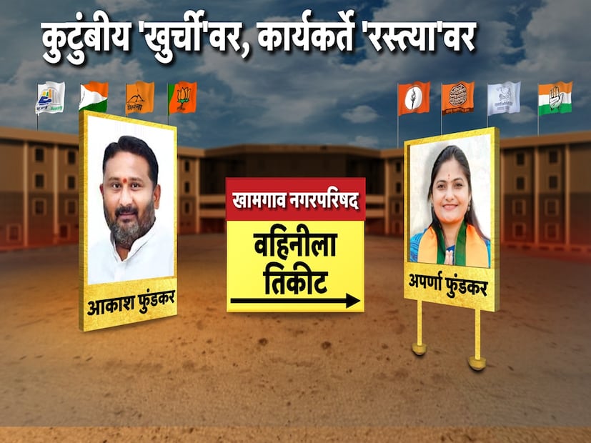 खामगाव नगरपरिषदेत कामगार मंत्री आकाश फुंडकर यांनी त्यांच्या वहिनी अपर्णा फुंडकरांना तिकीट दिलंय. 
