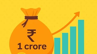 पर्सनल फायनान्स एसआयपी