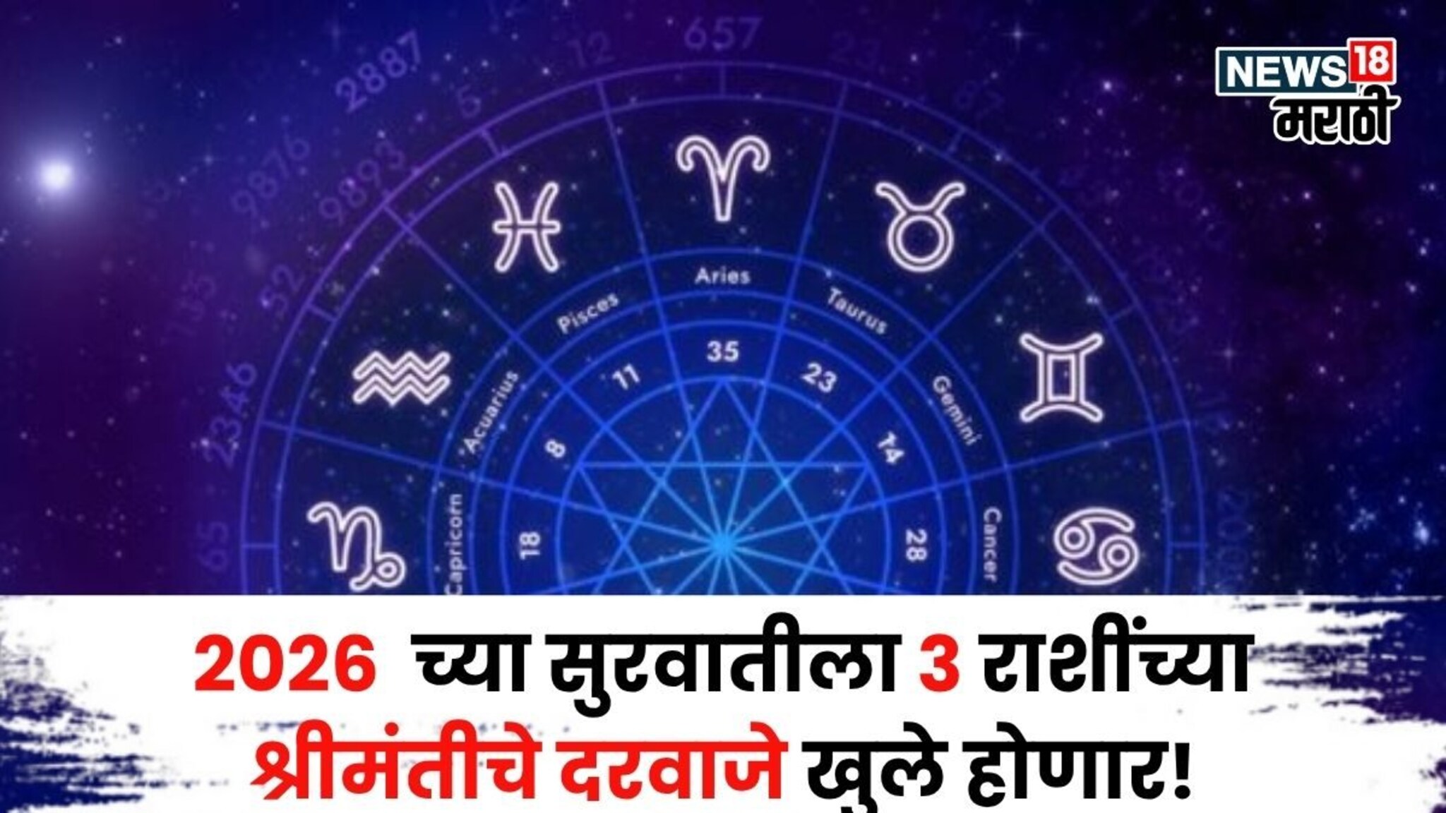 अखेर कष्टाला न्याय मिळणार! २०२६  च्या सुरवातीला गजकेसरी योग, या राशींच्या श्रीमंतीचे दरवाजे खुले होणार