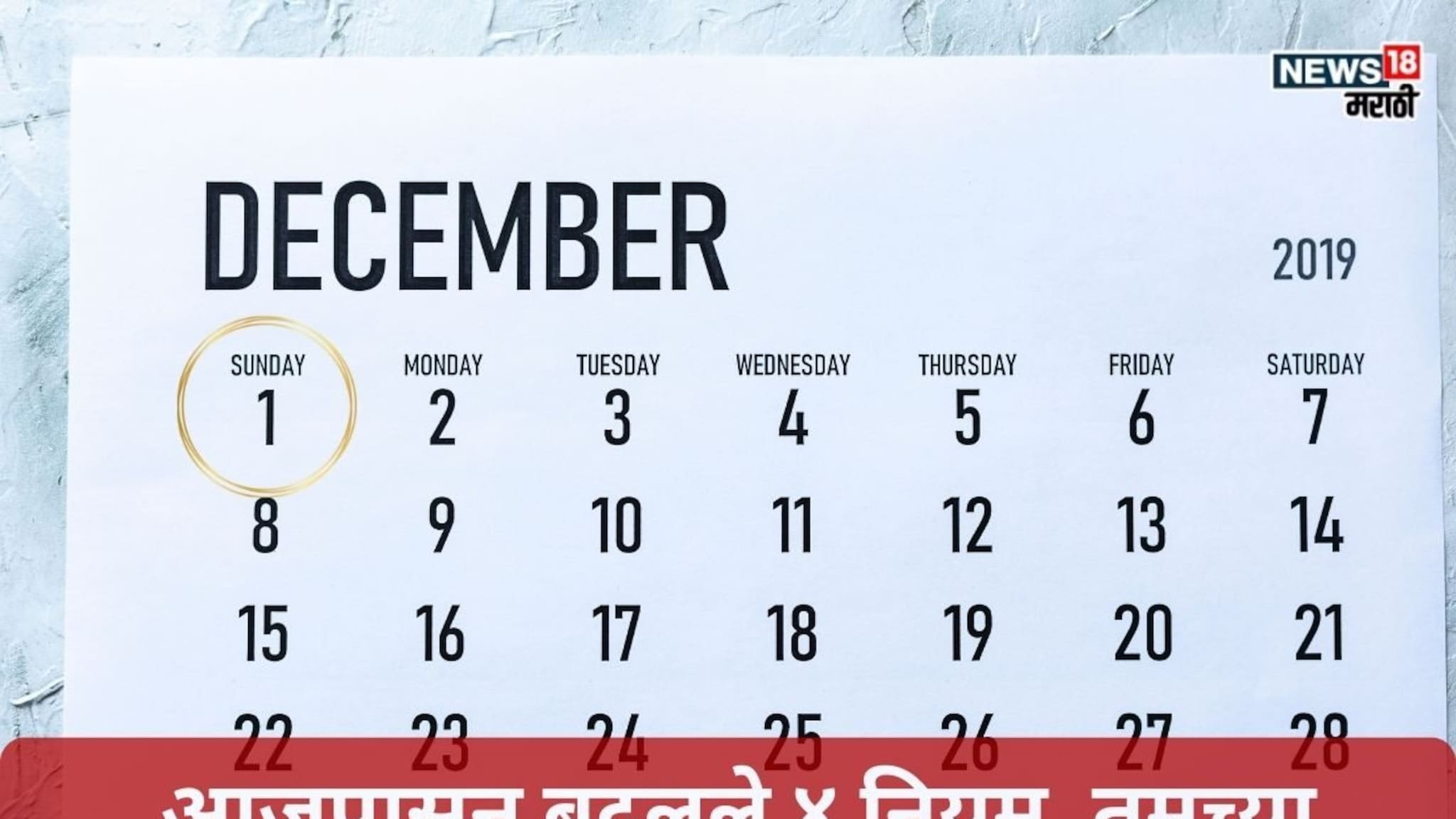 आजपासून 4 मोठे बदल! गॅस स्वस्त, प्रवास महागला; १ डिसेंबरपासून बदलले नियम, तुमच्या खिशावर थेट परिणाम
