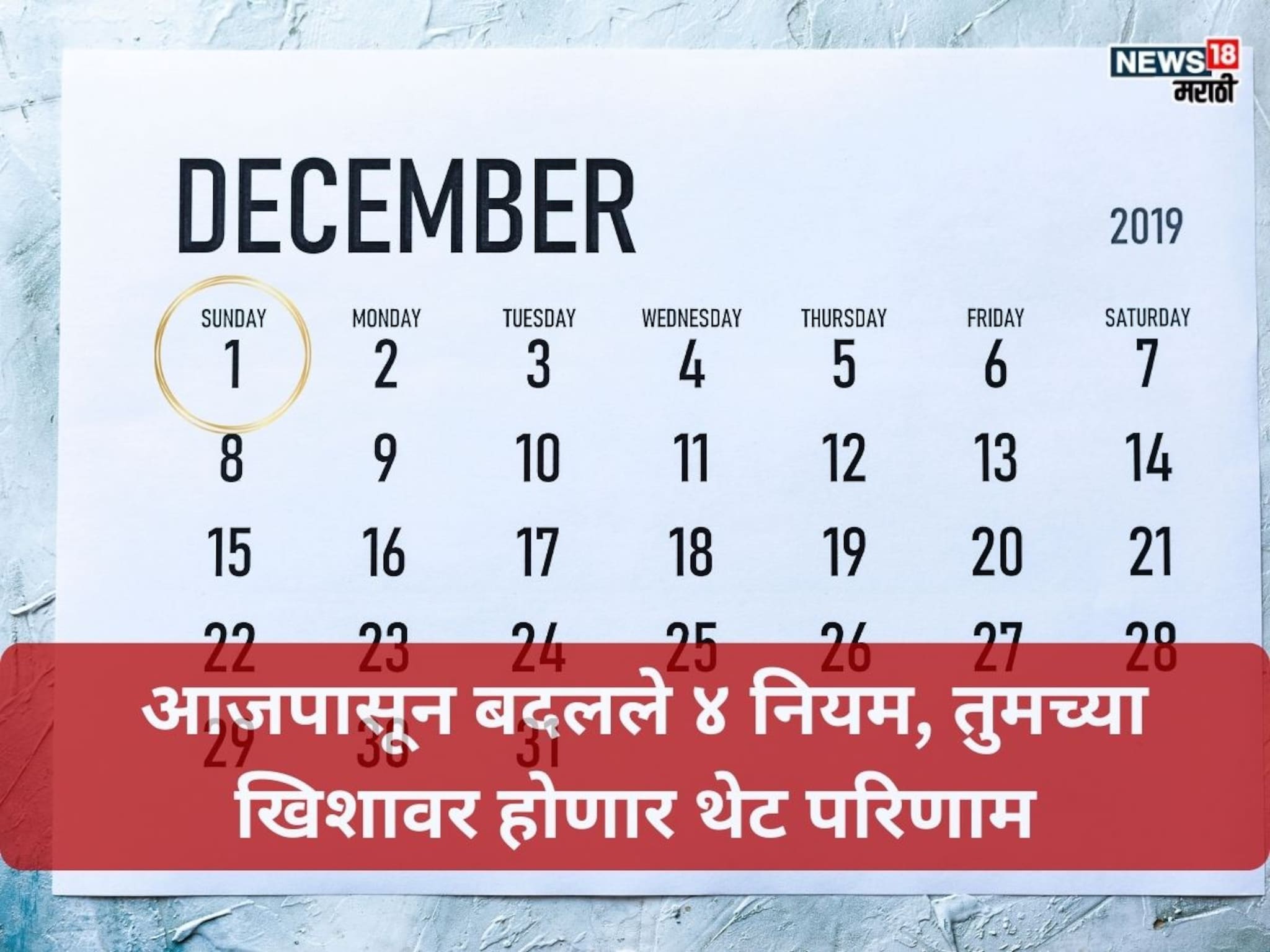 आजपासून 4 मोठे बदल! गॅस स्वस्त, प्रवास महागला; १ डिसेंबरपासून बदलले नियम, तुमच्या खिशावर थेट परिणाम