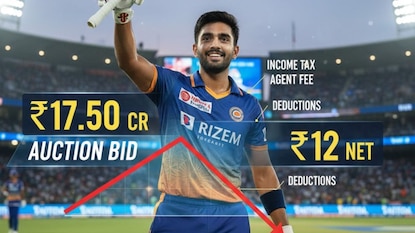 AI Generated photo AI Generated photo