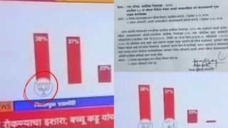 धाराशिवमध्ये आचार संहिता भंंगाचा पहिला गुन्हा दाखल धाराशिवमध्ये आचार संहिता भंंगाचा पहिला गुन्हा दाखल