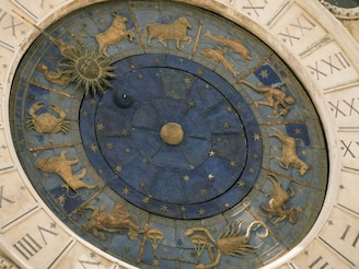 करेल त्याचे उलटे परिणाम, बुधवारपासून या राशी अडचणीत; बुधगोचर अनलकी ठरेल