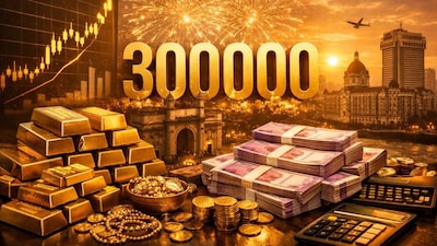 Expert Predicts Gold at $10,000/oz (₹3.1 Lakh/10g) & S&P 10,000 by 2029