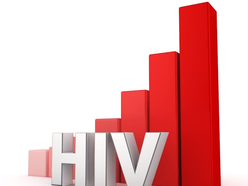 वर्षाला शहरात 3000 नवीन प्रकरणं नोंदवली जात आहेत. या वर्षात जानेवारी ते ऑक्टोबर 302579 लोकांची टेस्ट झाली होती. त्यापैकी 1538 नवीन इन्फेक्शन नोंदवली गेली आहेत.