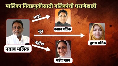 अजितदादांकडून मलिकांच्या कुटुंबात तिघांना तिकीट