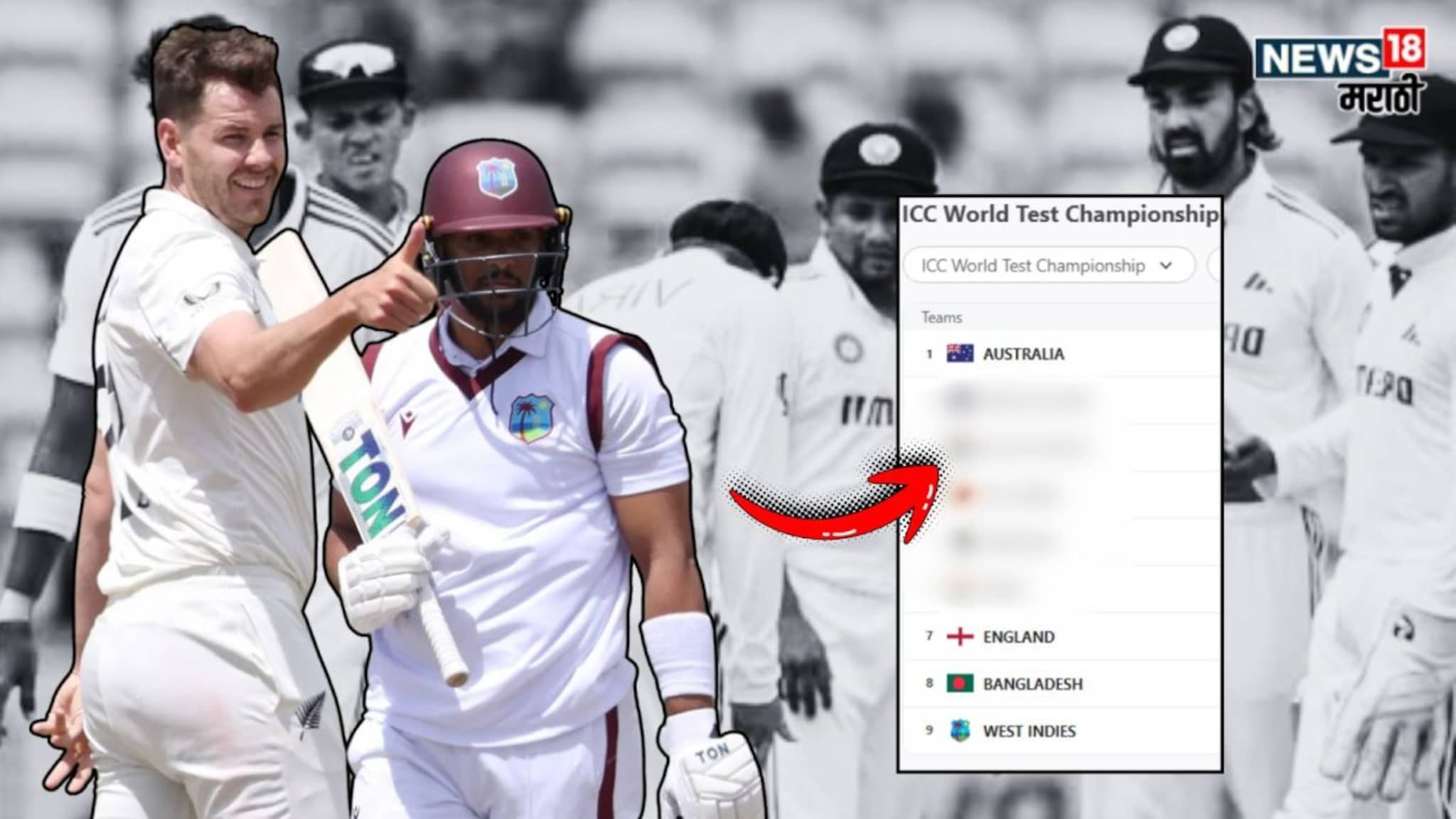 WTC Points Table : न्यूझीलंडच्या विजयानंतर दोन संघांना 'जोर का झटका', टीम इंडियासह गंभीरचाही बीपी वाढला!