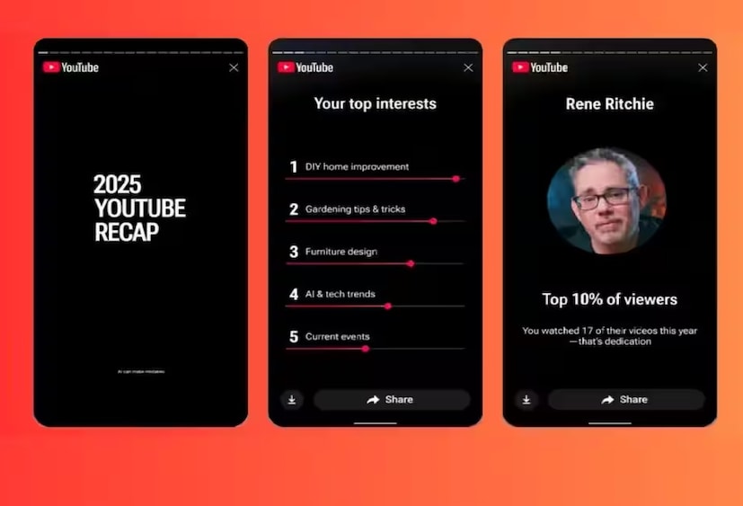 YouTube ने अधिकृतपणे त्यांचे नवीन फीचर, YouTube Recap 2025 लाँच केले आहे. जे वर्षभरातील तुमच्या वॉच हिस्ट्रीचे पर्सनलाइज्ड हायलाइट रील तयार करते. हे फीचर मोबाइल अॅप आणि डेस्कटॉप दोन्हीवर काम करते आणि तुमच्या टॉप क्रिएटर्सना, आवडत्या स्टाइल्सना आणि पाहण्याच्या सवयींचा आढावा देते. 