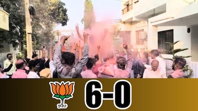 BJP's Early Sweep: 6 Unopposed Wins in Maharashtra Civic Polls Before Results!