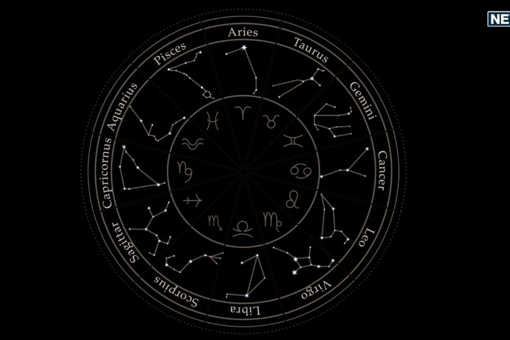 29 डिसेंबरपासून 'या' राशींचा सुरु होणार 'गोल्डन टाइम', धनाची तिजोरी खुलणार 29 डिसेंबरपासून 'या' राशींचा सुरु होणार 'गोल्डन टाइम', धनाची तिजोरी खुलणार