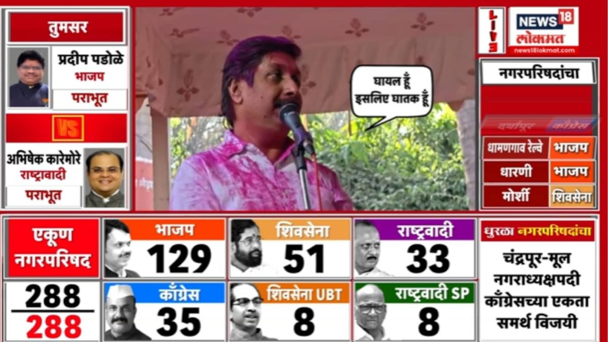 विजयानंतर खासदार धैर्यशिल मोहिते पाटलांची हटके डायलॉग बाजी