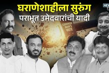 ऐ बाबू ये public है ये सब जानती है! मतदारराजाचा घराणेशाहीला सुरुंग, 29 पराभूत उमेदवारांची यादी