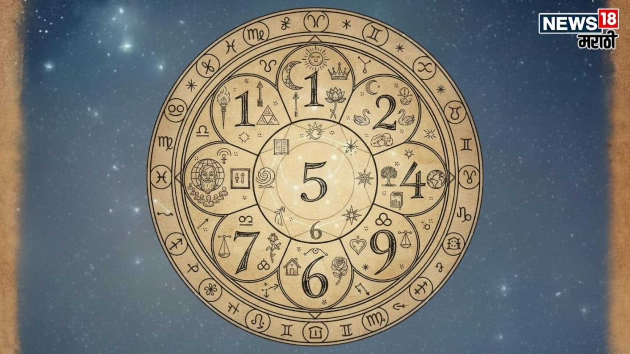 गूड न्यूज! 2026 मध्ये 'या' जन्मतारखेचे लोक होणार मालामाल, सुरु होणार 'गोल्डन टाइम'; तुमची बर्थडेट काय?