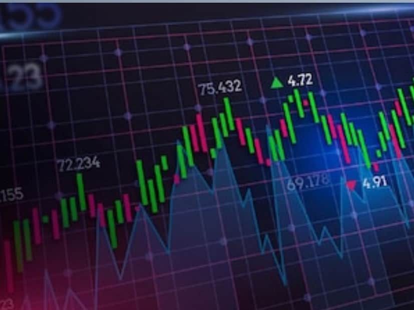शुक्रवार 5 डिसेंबर रोजी शेअर बाजार बंद झाल्यानंतर अनेक कंपन्यांशी संबंधित मोठ्या घोषणांमुळे सोमवार 8 डिसेंबर रोजी मार्केट उघडताच या शेअर्समध्ये जोरदार हालचाल दिसू शकते. शुक्रवार 5 डिसेंबर रोजी शेअर बाजार बंद झाल्यानंतर अनेक कंपन्यांशी संबंधित मोठ्या घोषणांमुळे सोमवार 8 डिसेंबर रोजी मार्केट उघडताच या शेअर्समध्ये जोरदार हालचाल दिसू शकते.
